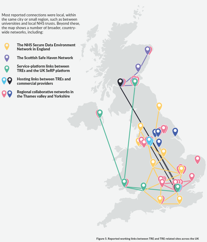 A map of the UK showing markers for each TRE and lines connecting related ones, like the Secure Data Havens in Scotland. The table below summarizes the same information.
